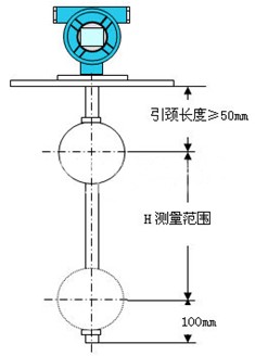 磁浮球液位計結(jié)構(gòu)原理圖