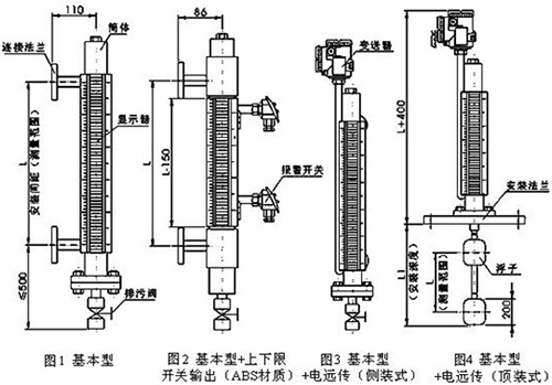 翻柱式磁浮子液位計結(jié)構(gòu)特點(diǎn)圖