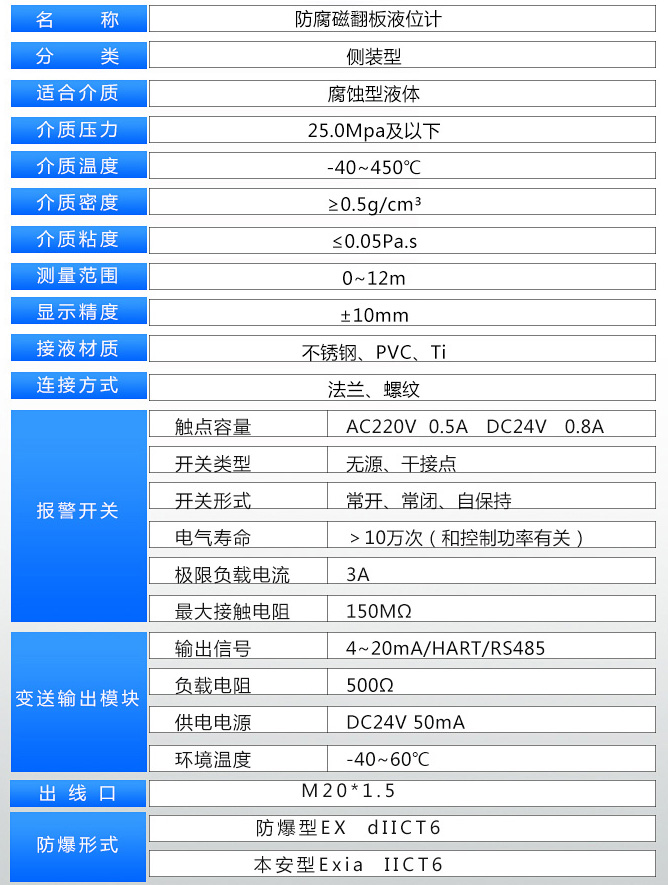 浮子式液位計技術參數(shù)表