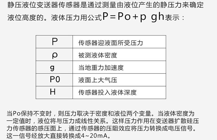 防爆浮球液位計(jì)工作原理圖