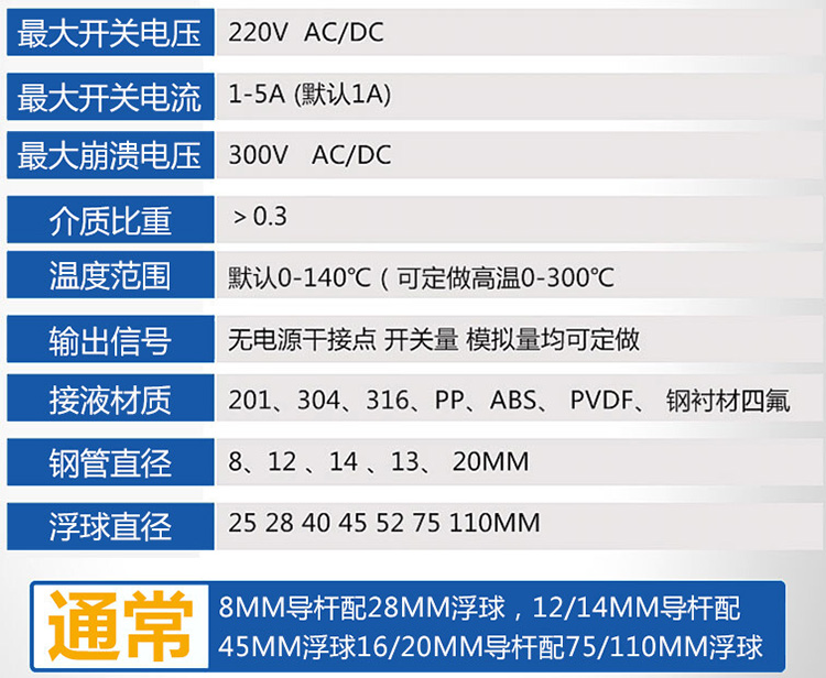 防爆浮球液位計(jì)技術(shù)參數(shù)對照表