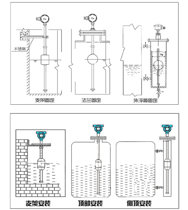 浮球液位計(jì)安裝示意圖