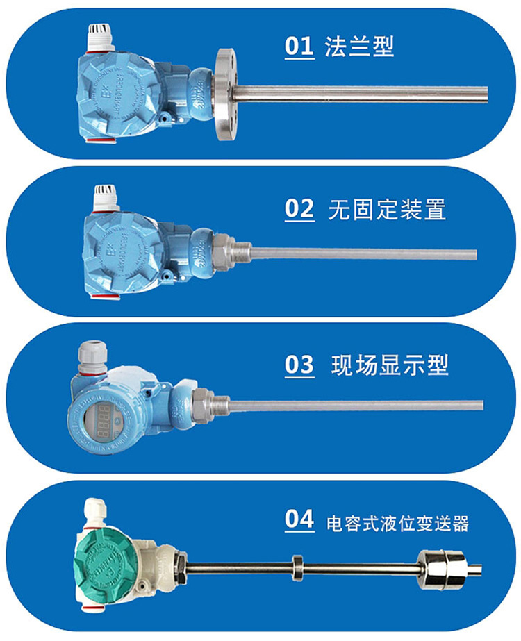 衛(wèi)生級浮球液位計(jì)分類圖