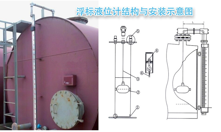 遠(yuǎn)傳型浮標(biāo)液位計(jì)安裝示意圖