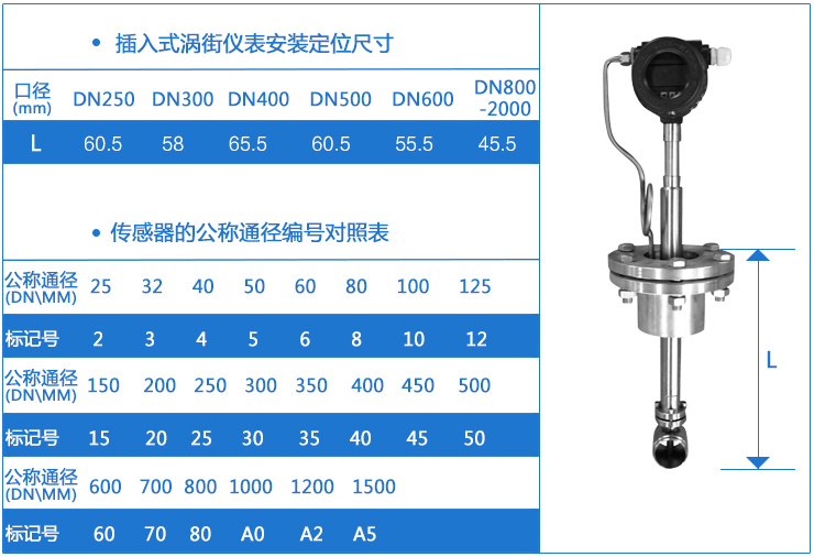 插入式渦街流量計安裝尺寸圖