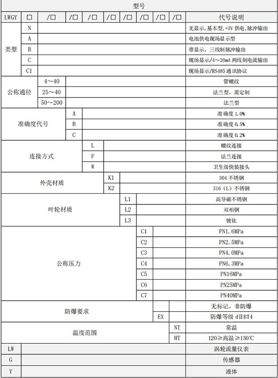 純化水流量計(jì)規(guī)格型號選型表